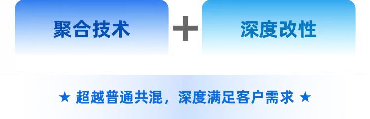 改性PP
